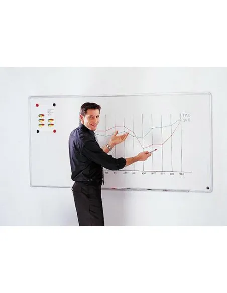 Pizarra blanca esmaltada 150x100