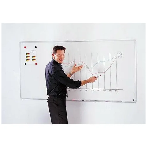 Pizarra blanca esmaltada 240x120