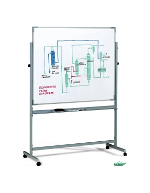 Pizarra volteable blanca para rotulador 122x150