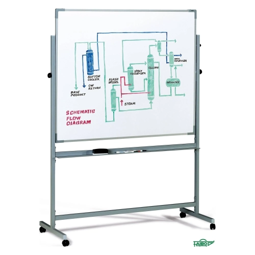 Pizarra volteable blanca para rotulador 122x150