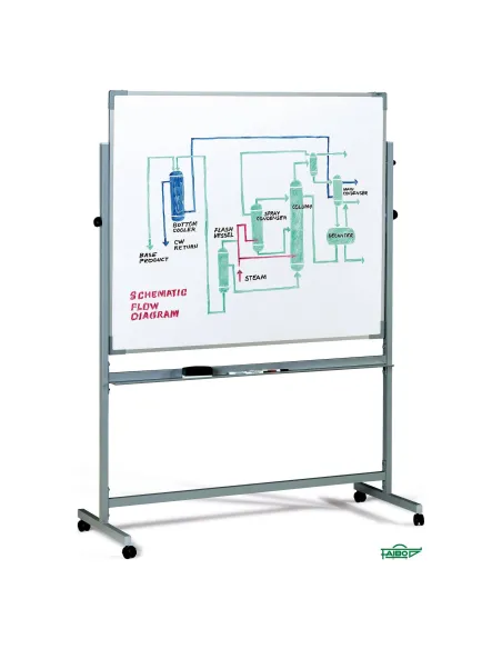 Pizarra volteable blanca para rotulador 122x150