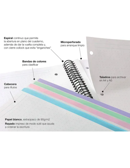 Cuaderno Emotions MiquelRius 80 hojas punteado